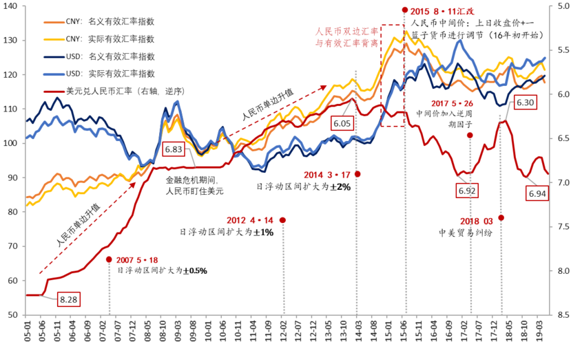 安徽供卵代孕