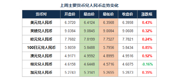 宁德爱心捐卵机构