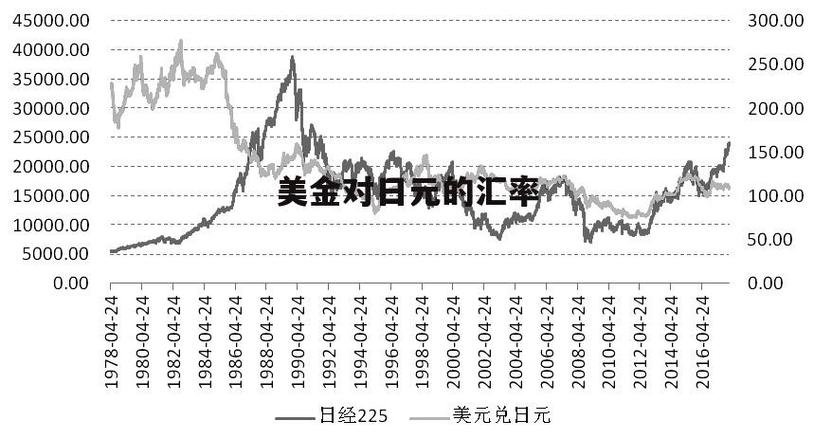 安庆供卵公司