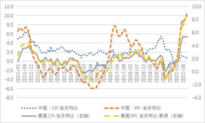 安徽捐卵