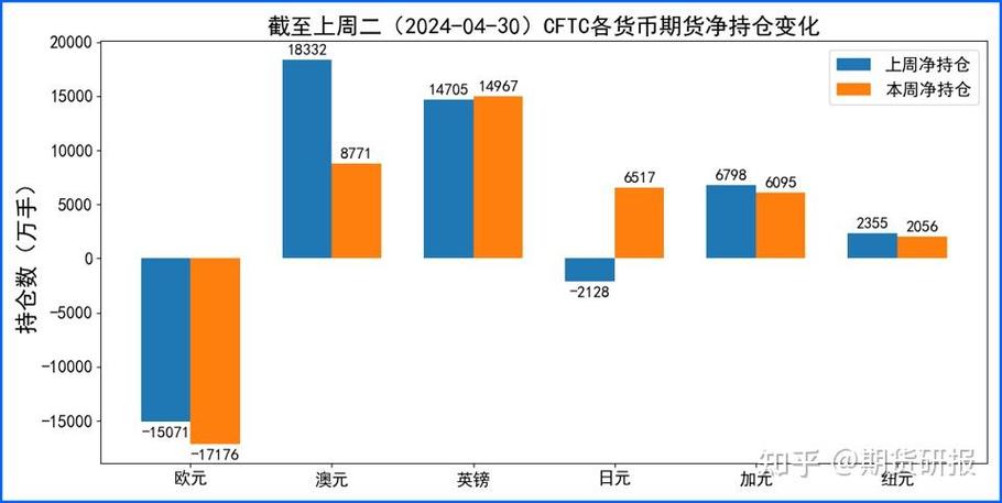 安庆捐卵机构有偿中介